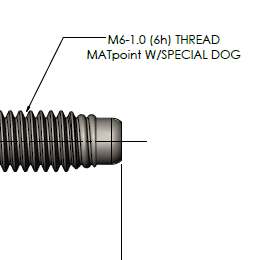 Custom MAThread - MATpoint with special dog
